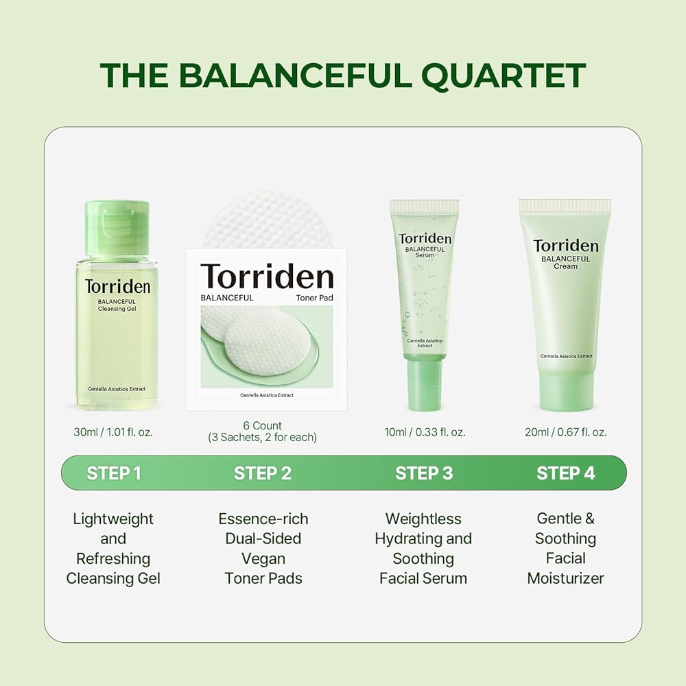 Torriden - Balanceful Trial Kit [6 pcs]