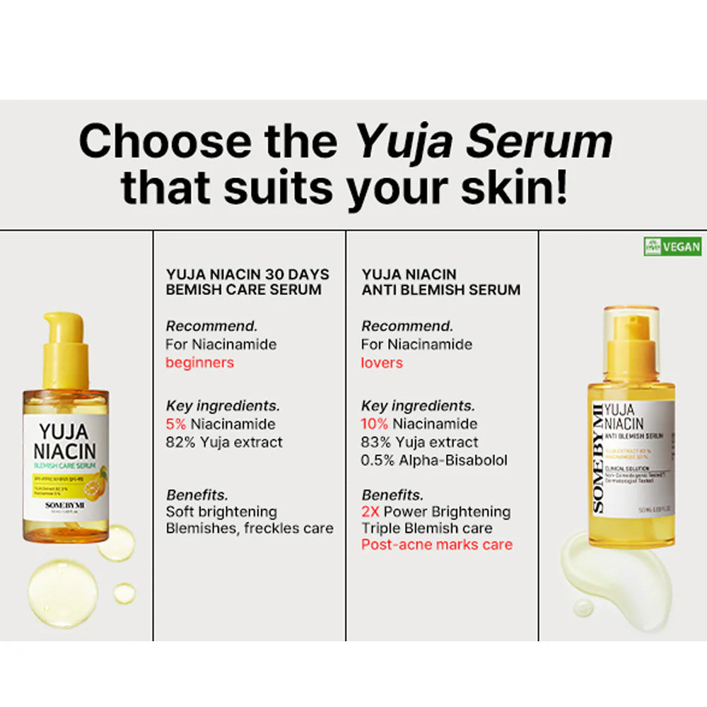 SOME BY MI - Yuja Niacin Anti Blemish Serum